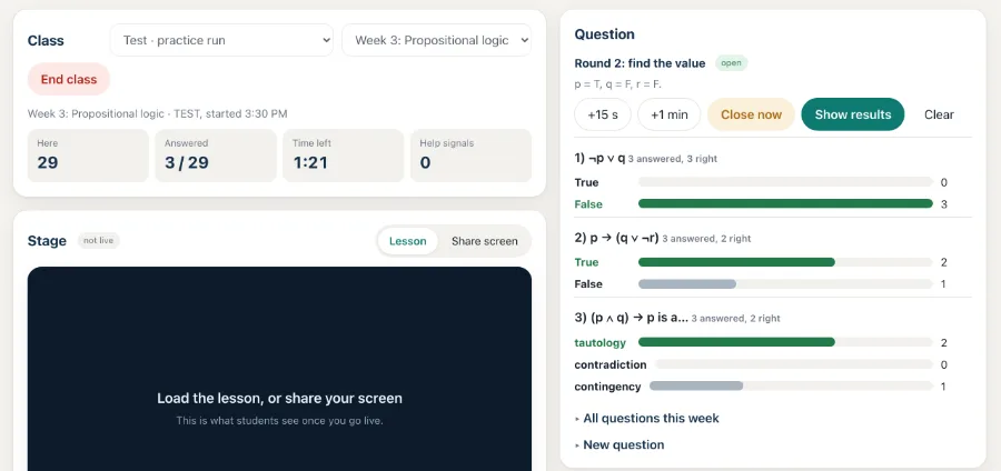 The teacher’s screen: 29 students here, 3 of 29 answered, 1:21 left, and the answers to three questions as bars